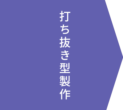 打ち抜き型製作