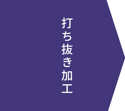 打ち抜き加工